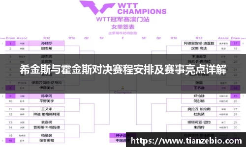 希金斯与霍金斯对决赛程安排及赛事亮点详解